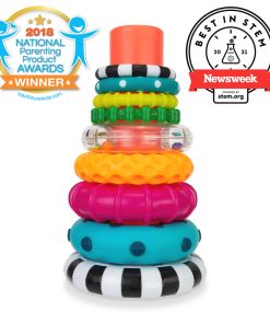 Stacks of Circles